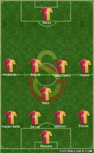 Galatasaray SK Formation 2011