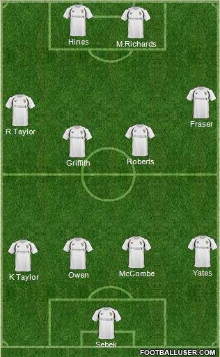 Port Vale Formation 2011