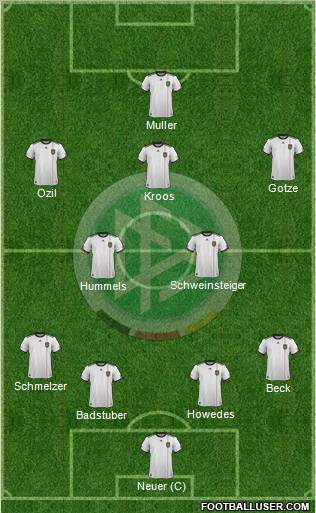 Germany Formation 2011