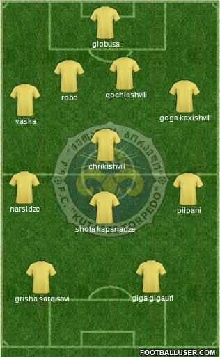 FC Kutaisi-Torpedo Formation 2011