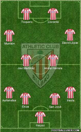 Athletic Club Formation 2011