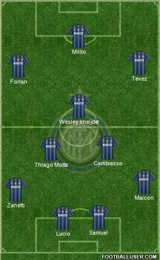 F.C. Internazionale Formation 2011