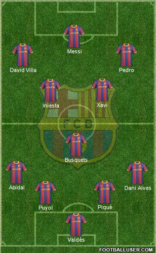 F.C. Barcelona Formation 2011