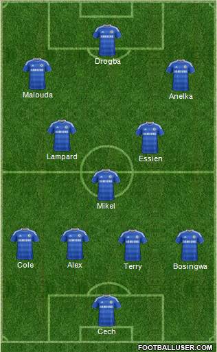 Chelsea Formation 2011