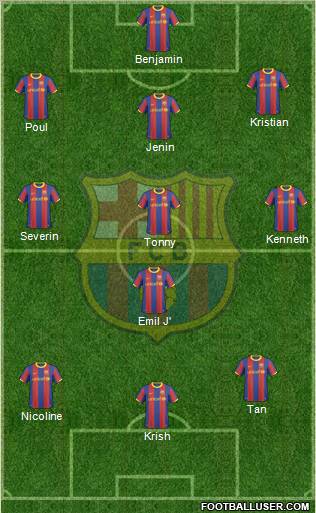 F.C. Barcelona Formation 2011