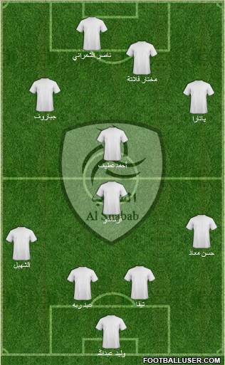 Al-Shabab (KSA) Formation 2011