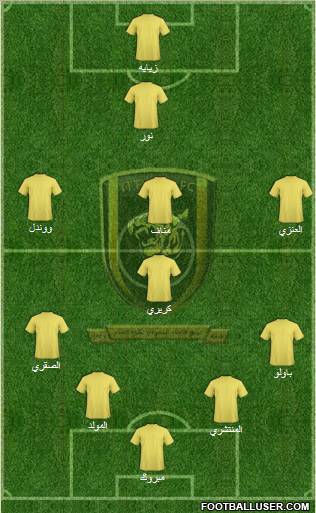 Al-Ittihad (KSA) Formation 2011