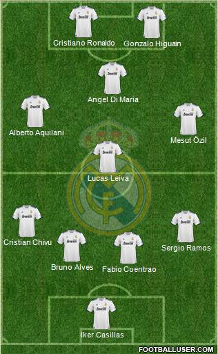 Real Madrid C.F. Formation 2011