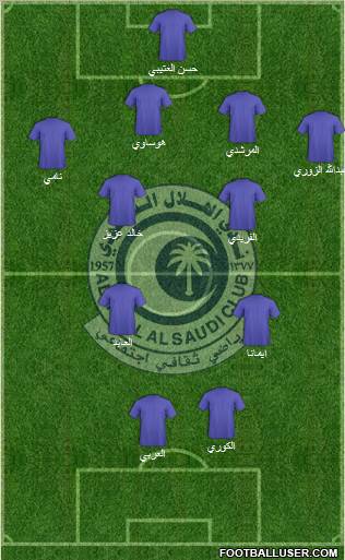 Al-Hilal (KSA) Formation 2011