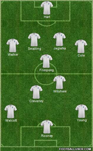 England Formation 2011