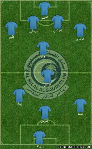 Al-Hilal (KSA) Formation 2011