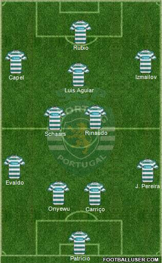 Sporting Clube de Portugal - SAD Formation 2011