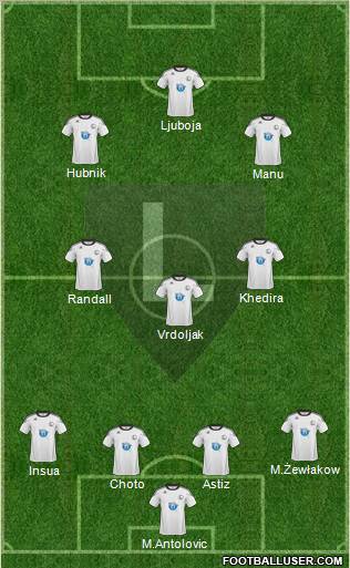 Legia Warszawa Formation 2011