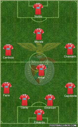 Sport Lisboa e Benfica - SAD Formation 2011