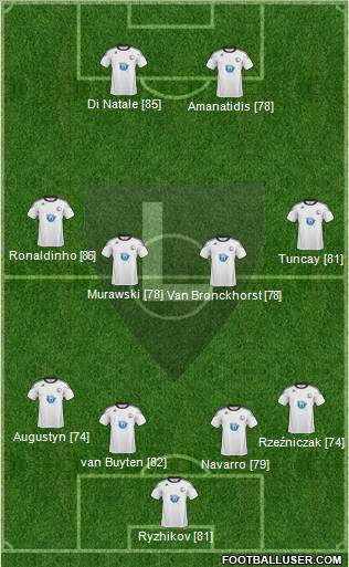 Legia Warszawa Formation 2011