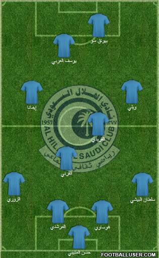 Al-Hilal (KSA) Formation 2011