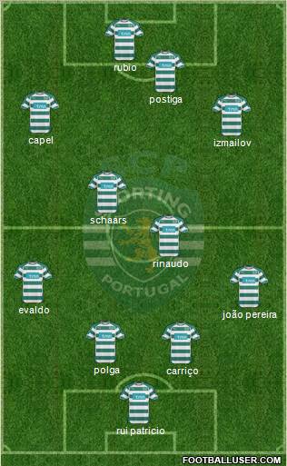 Sporting Clube de Portugal - SAD Formation 2011