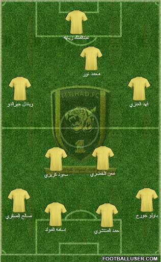 Al-Ittihad (KSA) Formation 2011