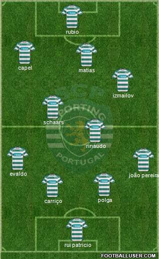 Sporting Clube de Portugal - SAD Formation 2011