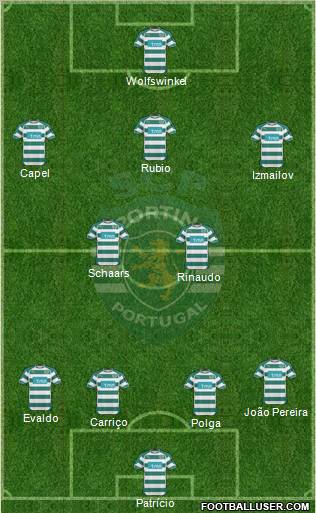 Sporting Clube de Portugal - SAD Formation 2011