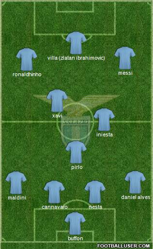 S.S. Lazio Formation 2011