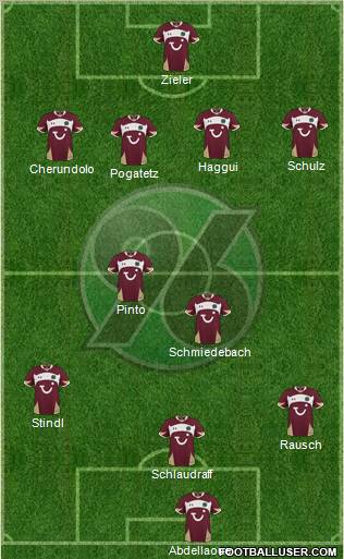 Hannover 96 Formation 2011