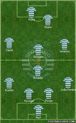 Sporting Clube de Portugal - SAD Formation 2011