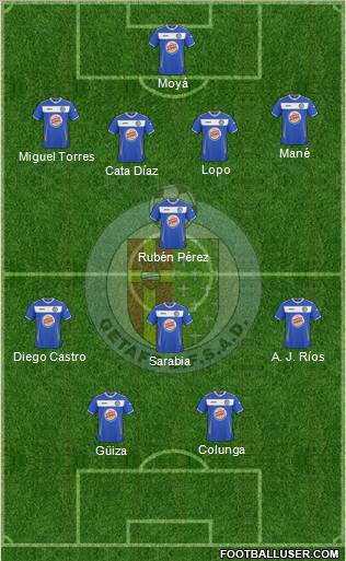 Getafe C.F., S.A.D. Formation 2011