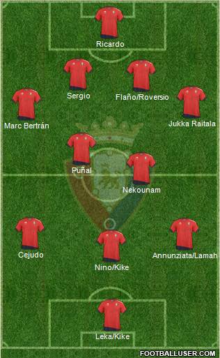 C. At. Osasuna Formation 2011