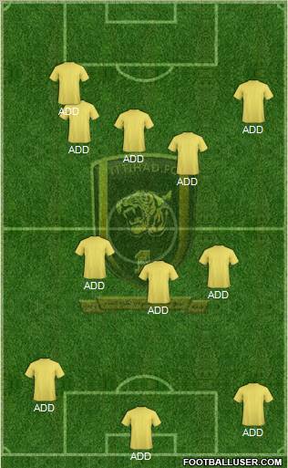 Al-Ittihad (KSA) Formation 2011