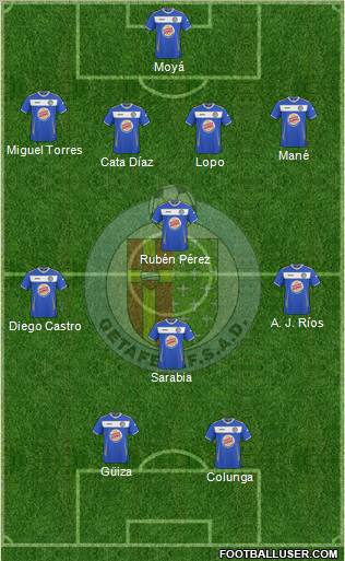 Getafe C.F., S.A.D. Formation 2011