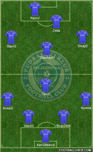 FK Zeljeznicar Sarajevo Formation 2011