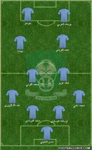 Al-Ahli (KSA) Formation 2011