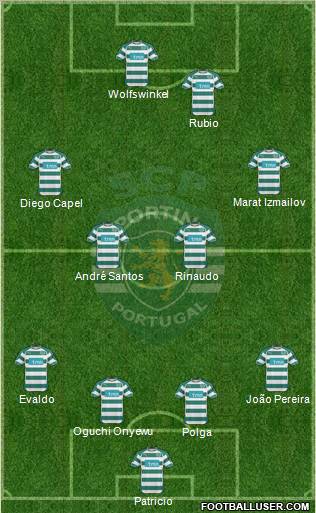 Sporting Clube de Portugal - SAD Formation 2011