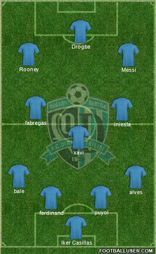 Dinamo Tbilisi Formation 2011