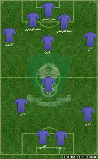 Al-Ahli (KSA) Formation 2011