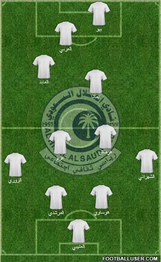 Al-Hilal (KSA) Formation 2011