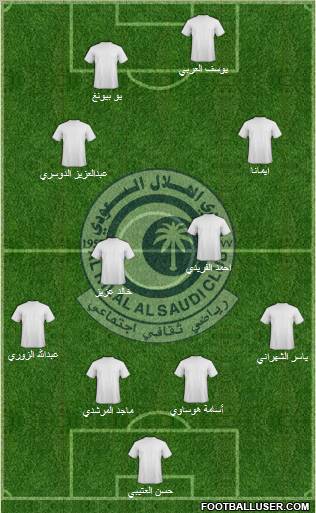 Al-Hilal (KSA) Formation 2011