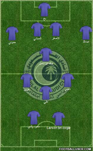 Al-Hilal (KSA) Formation 2011