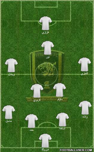 Al-Ittihad (KSA) Formation 2011