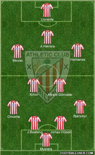 Athletic Club Formation 2011