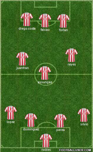 Atlético Madrid B Formation 2011