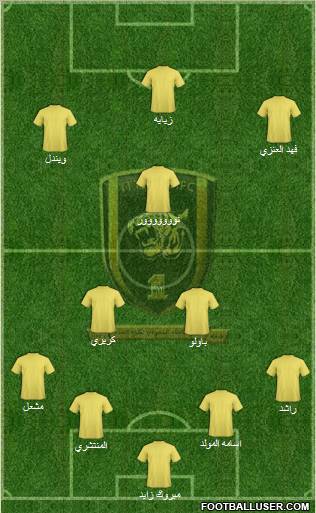 Al-Ittihad (KSA) Formation 2011