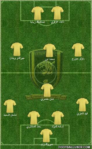 Al-Ittihad (KSA) Formation 2011