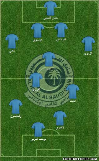 Al-Hilal (KSA) Formation 2011