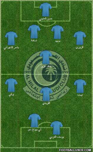 Al-Hilal (KSA) Formation 2011