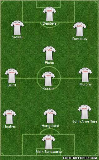 Fulham Formation 2011