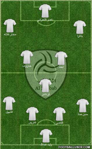 Al-Shabab (KSA) Formation 2011