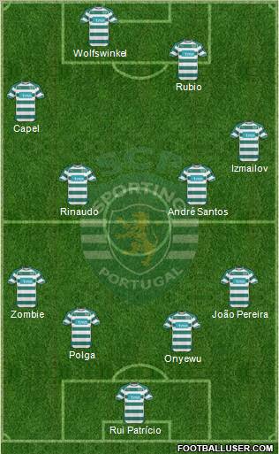 Sporting Clube de Portugal - SAD Formation 2011