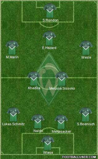 Werder Bremen Formation 2011